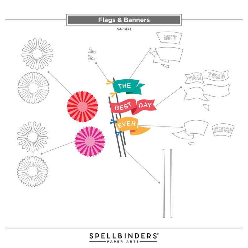 Spellbinders Etched Dies Classic Mouse - Flags & Banners