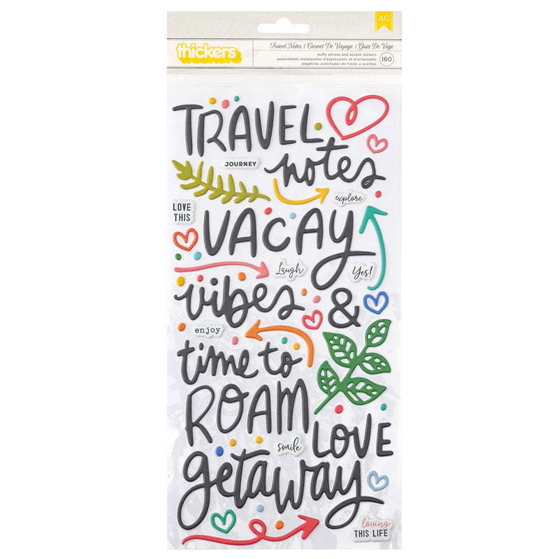 Where To Next Thickers Travel Notes